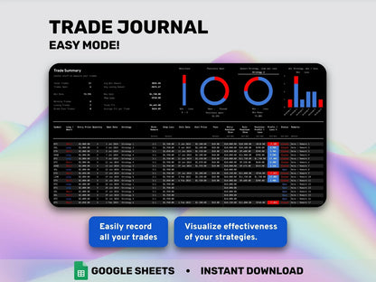 Trading Journal Spreadsheet - Google Sheets