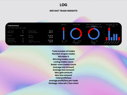 Trading Journal Spreadsheet - Google Sheets